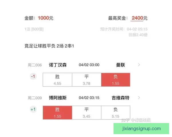 深度解析世界杯竞猜比分规则与投注技巧全指南与风险控制终极策略 深度解析世界杯竞猜比分规则与投注技巧全指南与风险控制终极策略