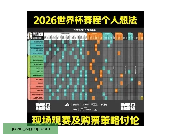 围绕世界杯体育投注策略解析与投注技巧全面指南助力稳定盈利之路