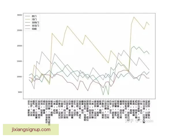 世界杯竞猜赔率对比分析与投注策略详解助您精准预测赛事结果