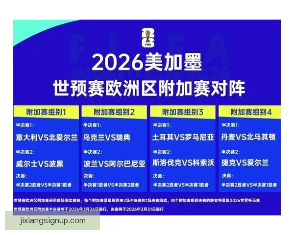 2026世界杯黑马崛起之路：不容忽视的新兴强队挑战传统豪强