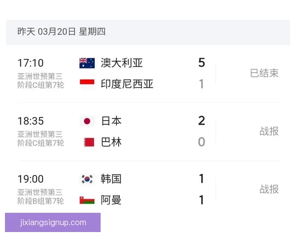 美加墨世界杯前瞻与竞猜策略全解析助你把握赛果趋势与热门球队动向